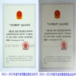 2012～2013年度守合同重信用企业证书、2014～2015年度守合同重信用企业证书